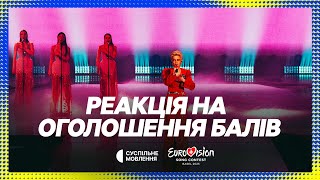 РЕАКЦІЯ УКРАЇНИ НА РЕЗУЛЬТАТИ ГОЛОСУВАННЯ НА ЄВРОБАЧЕННІ-2025