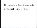 Ionic Charges and Dissociation Concepts