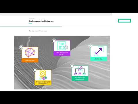 Learn On-Demand -  Explore HPE Machine Learning Development Environment Software