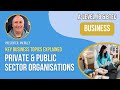 Understanding Private and Public Sector Organizations