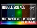 Multi-Wavelength Astronomy Concepts