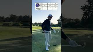 The Patawalonga 3 Hole Playthrough