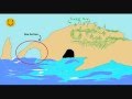 Exploring Wave Erosion and Coastal Landforms