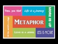 Distinguishing Similes from Metaphors