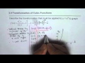Transformations of Functions