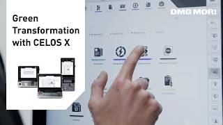 Green Manufacturing With CELOS X for Advanced Energy Monitoring