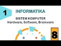 Computer System Components and Functions
