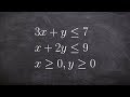 Understanding Linear Functions and Inequalities