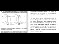 Hot Air Balloon Operations and Writing Tips