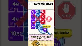 【NISA成長投資枠でもオススメ】毎月お金が入る仕組みを作ろう!SCHD・VYM・日本で作る毎月分配を解説 #楽天SCHD #楽天VYM #楽天日本高配当 #高配当 #配当金 #nisa #毎月分配