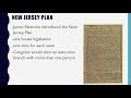Exploring the Constitutional Convention