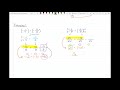 Adding and Subtracting Fractions with Negatives