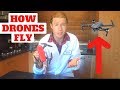 Drone Operation and Mechanics
