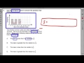 Understanding Histograms and Averages