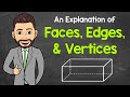 Identifying Faces, Edges, and Vertices of Polyhedra