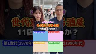 居酒屋第4世代あとひとつ分かる？ #クイズ #ストリートクイズ #ちゅきちゅきらぶりーちゃん #居酒屋 #ランキング