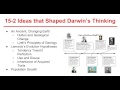 Darwin's Theory of Evolution Concepts