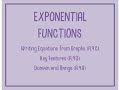 Exploring Exponential Functions and Their Equations