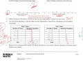 Mean Absolute Deviation in Data Sets