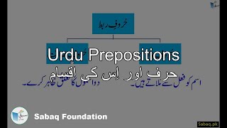Urdu Prepositions حرف اور اِس کی اقسام