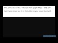 Finding the Y-Intercept of Functions