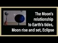 Lunar Eclipses and Moon Phases