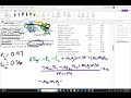 Forces and Friction in Physics