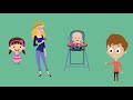 Exploring Family Vocabulary in Spanish
