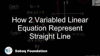 How 2 Variabled Linear Equation Represent Straight Line