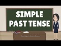 Understanding the Simple Past Tense