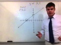 Finding X and Y Intercepts on a Graph