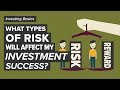 Investment Risk Management Concepts