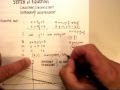 Understanding Systems of Equations