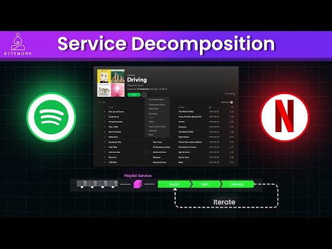 Netflix & Spotify’s Secrets to Scaling: Master Service Decomposition