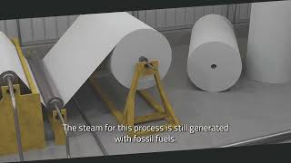 Decarbonizing paper industry with renewable energy and thermal storage.