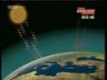 Earth's Atmosphere and Rock Types