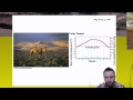 Biomes and Their Characteristics