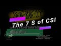 Crime Scene Investigation Techniques