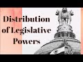 Federal Government Structure and Subjects