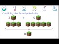 Simplifying Expressions: Combining Like Terms