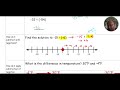 Understanding Subtraction and Additive Inverse