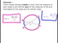 Angle Relationships in Circles