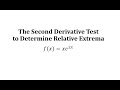 Understanding the Second Derivative Test