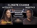 Climate Change Perspectives and Actions
