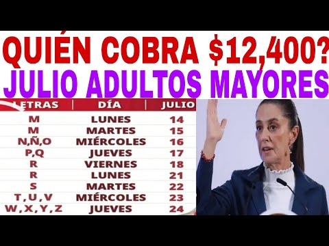 QUIÉN  COBRA DOBLE PENSIÓN  DEL BIENESTAR  EN JUNIO $12400 AVISO URGENTE  CALENDARIO OFICIAL 