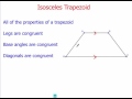 Exploring Properties of Quadrilaterals