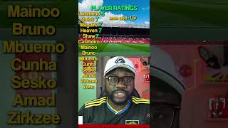Player ratings vs Liverpool.