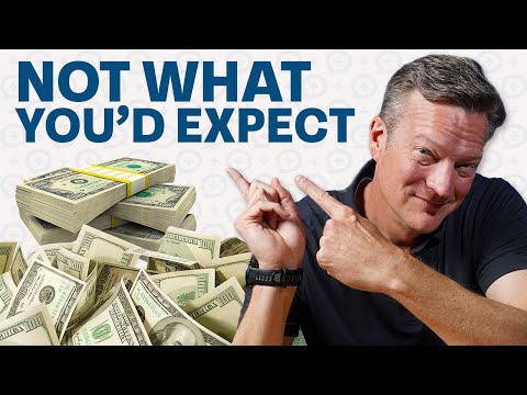 The Money Guy Show | Do You Have to Earn Big to Build Wealth?