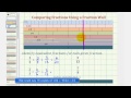 Understanding Equivalent Fractions Using a Fraction Wall