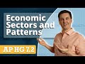 Understanding Economic Sectors and Development